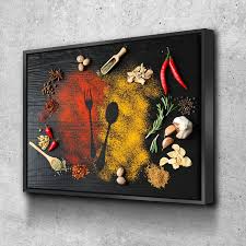 Kitchen Canvas Wall Art Ideas