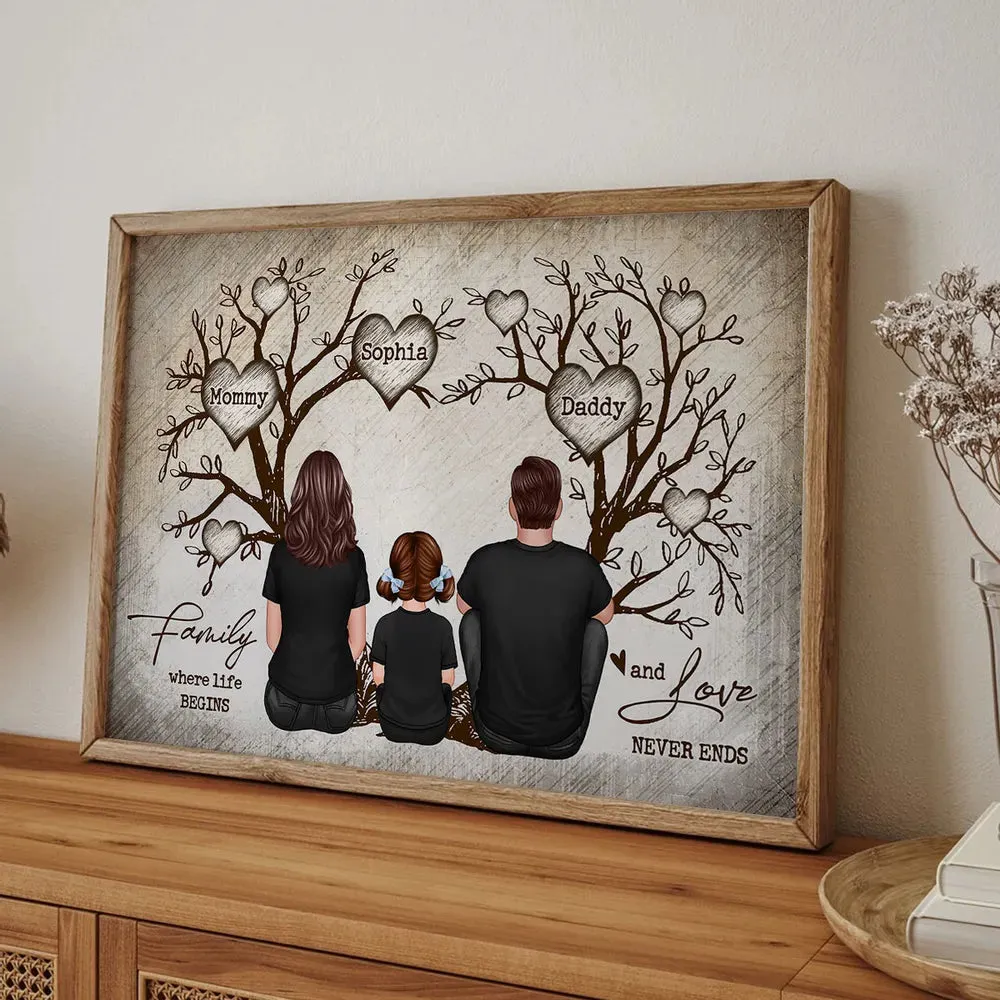 Choose Personalized Metal Wall Art