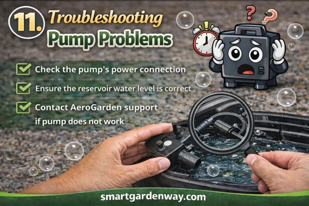 Troubleshooting Pump Problems